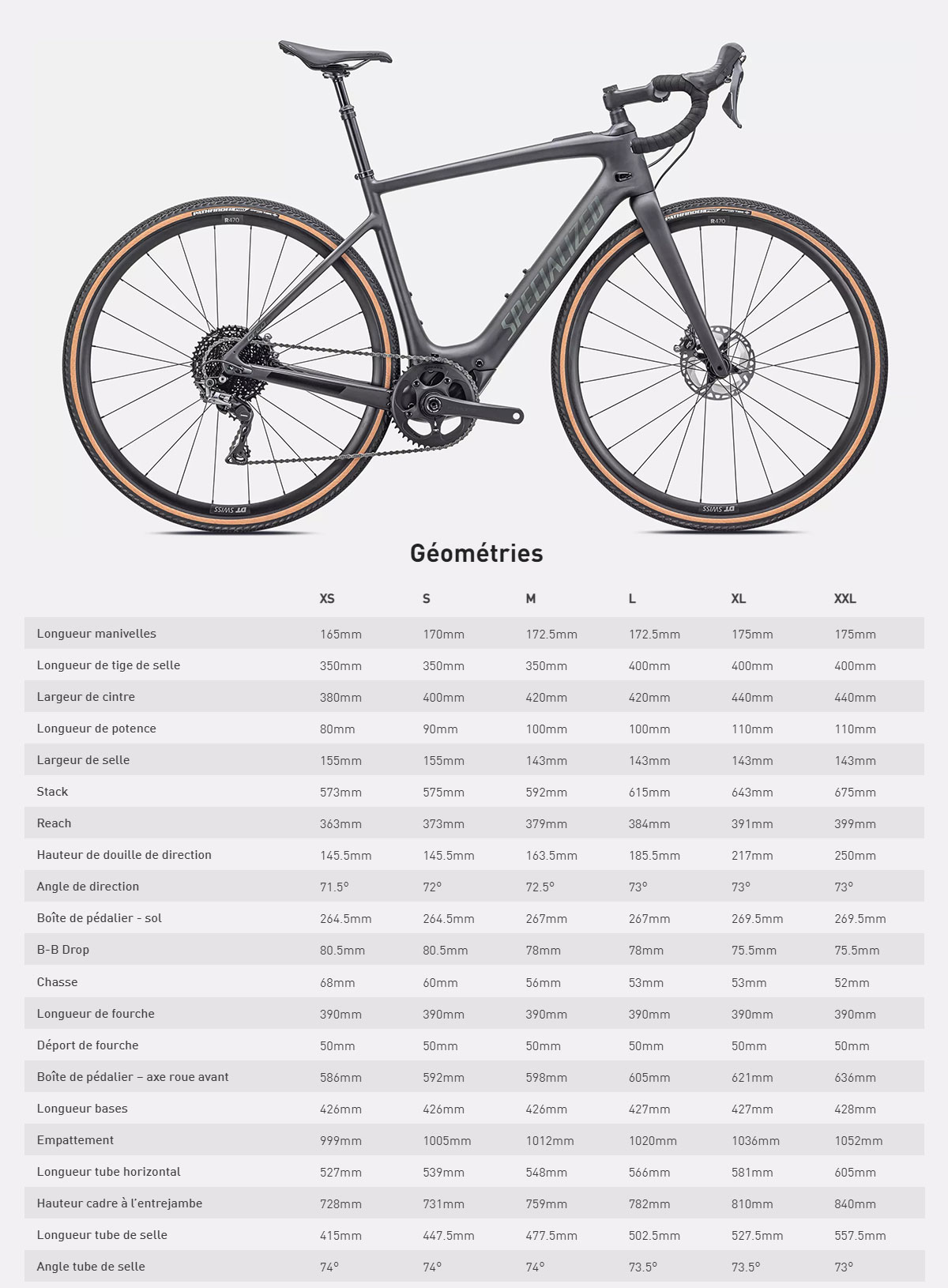 Guide de taille du vélo électrique Turbo Creo SL Comp Carbon EVO année 2022